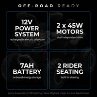 12V Kids Ride on ATV with 2 Seater,2* 45W Motor 7AH Battery Powered Electric Vehicle W/ LED Lights,High & Low Speed,Music,Spring Suspension,Ride on Car 4 Wheeler Quad for Boys & Girls,Black — Results & Stats