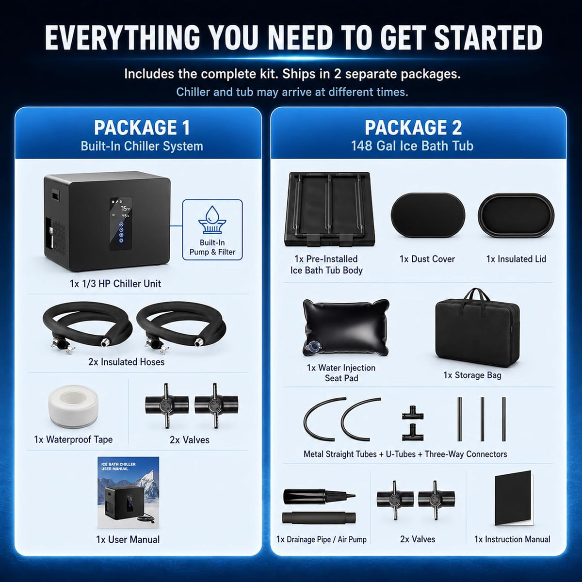 1/3HP Ice Bath Chiller & 148Gal Cold Plunge Tub Bundle