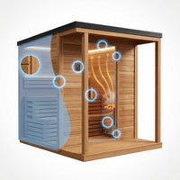 Backyard Discovery Lennon 4-6 Person Traditional Cedar Outdoor Cube Sauna with Porch, Electric Sauna Heater, Sauna Rocks, Dry Heat, Steam Sauna, LED Lights, Wi-Fi Control, Sauna Accessories — How It Works