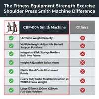 Fitness Equipment Strength Exercise Shoulder Press Smith Machine — Comparison