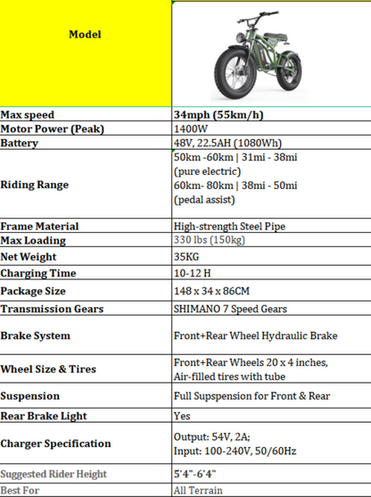 1400W Motor 7 Speed Gears Fat Tires Off Road Electric Bike
